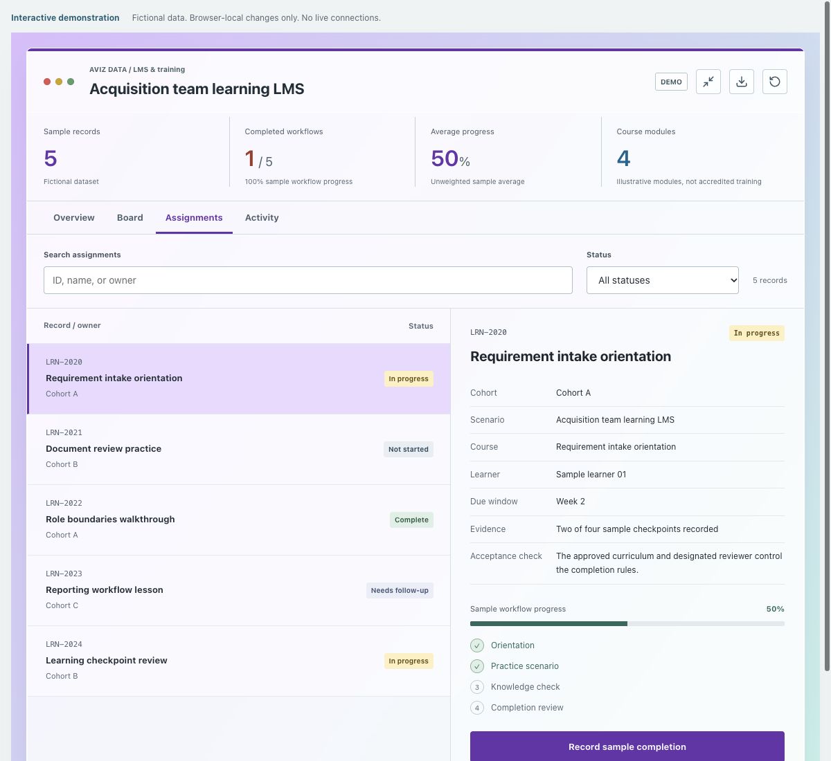Screenshot of the fictional acquisition team learning lms demonstration