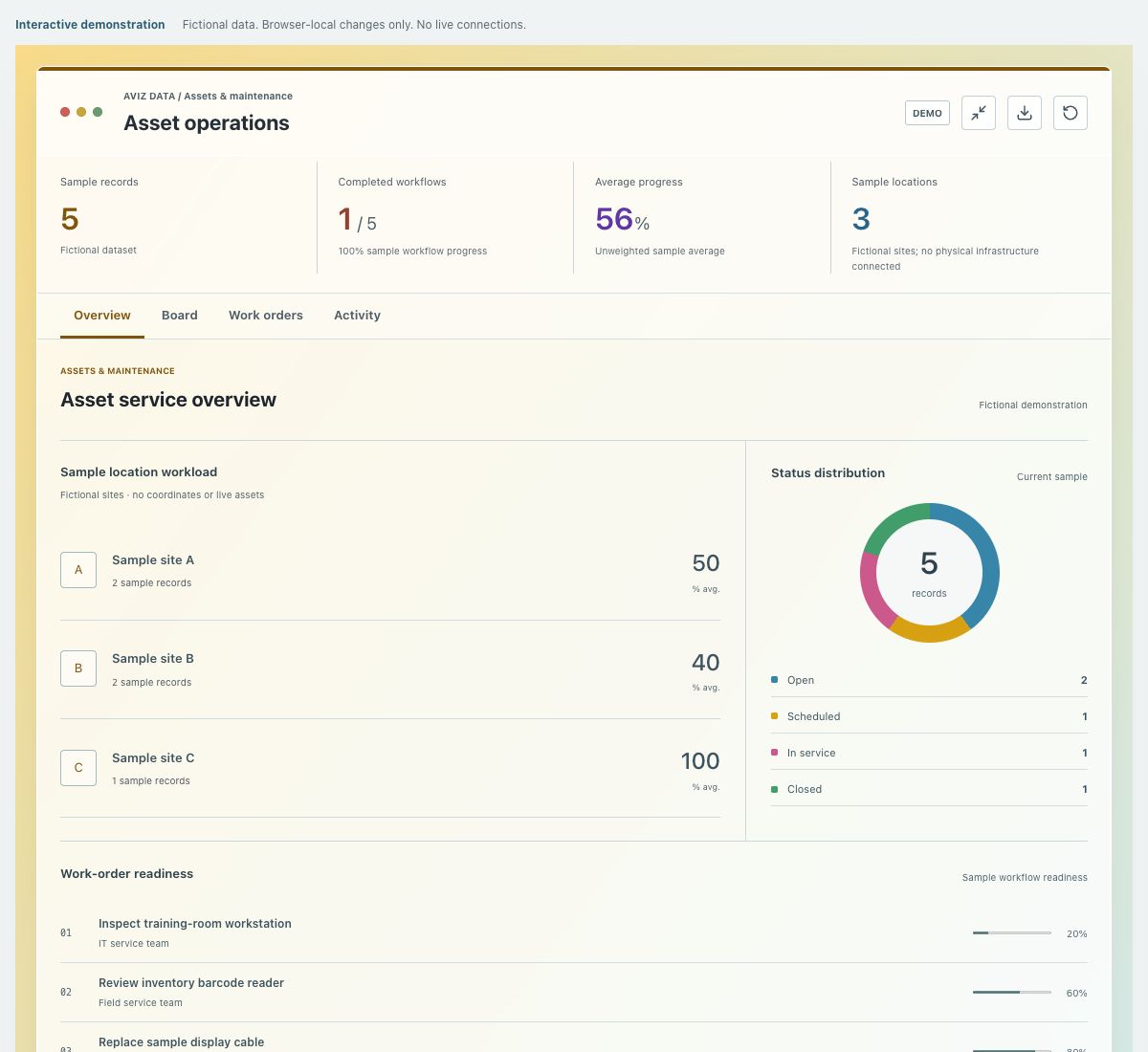 Screenshot of the fictional asset operations demonstration