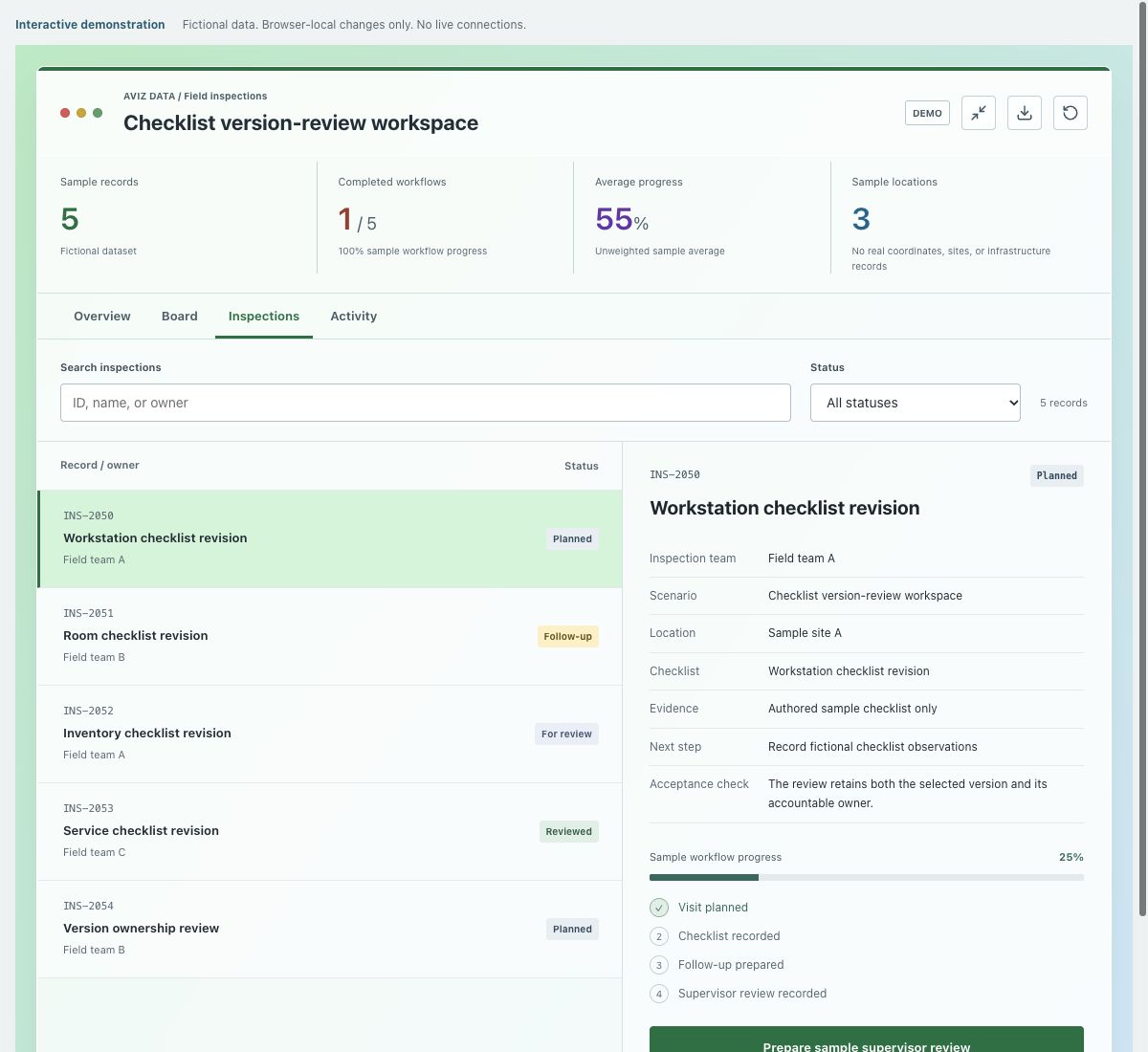 Screenshot of the fictional checklist version-review workspace demonstration