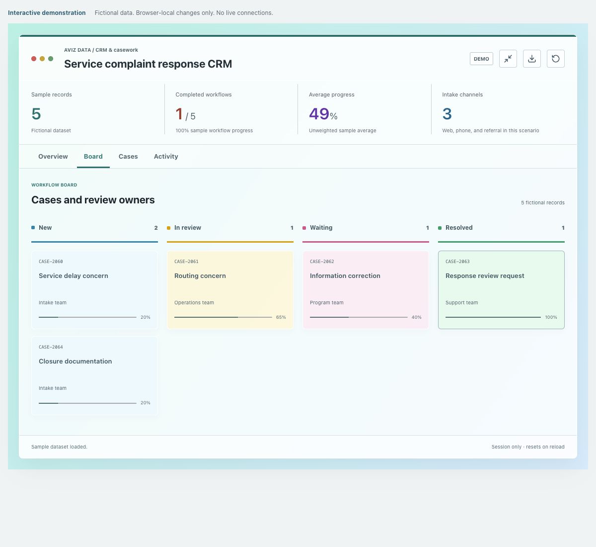 Screenshot of the fictional service complaint response crm demonstration