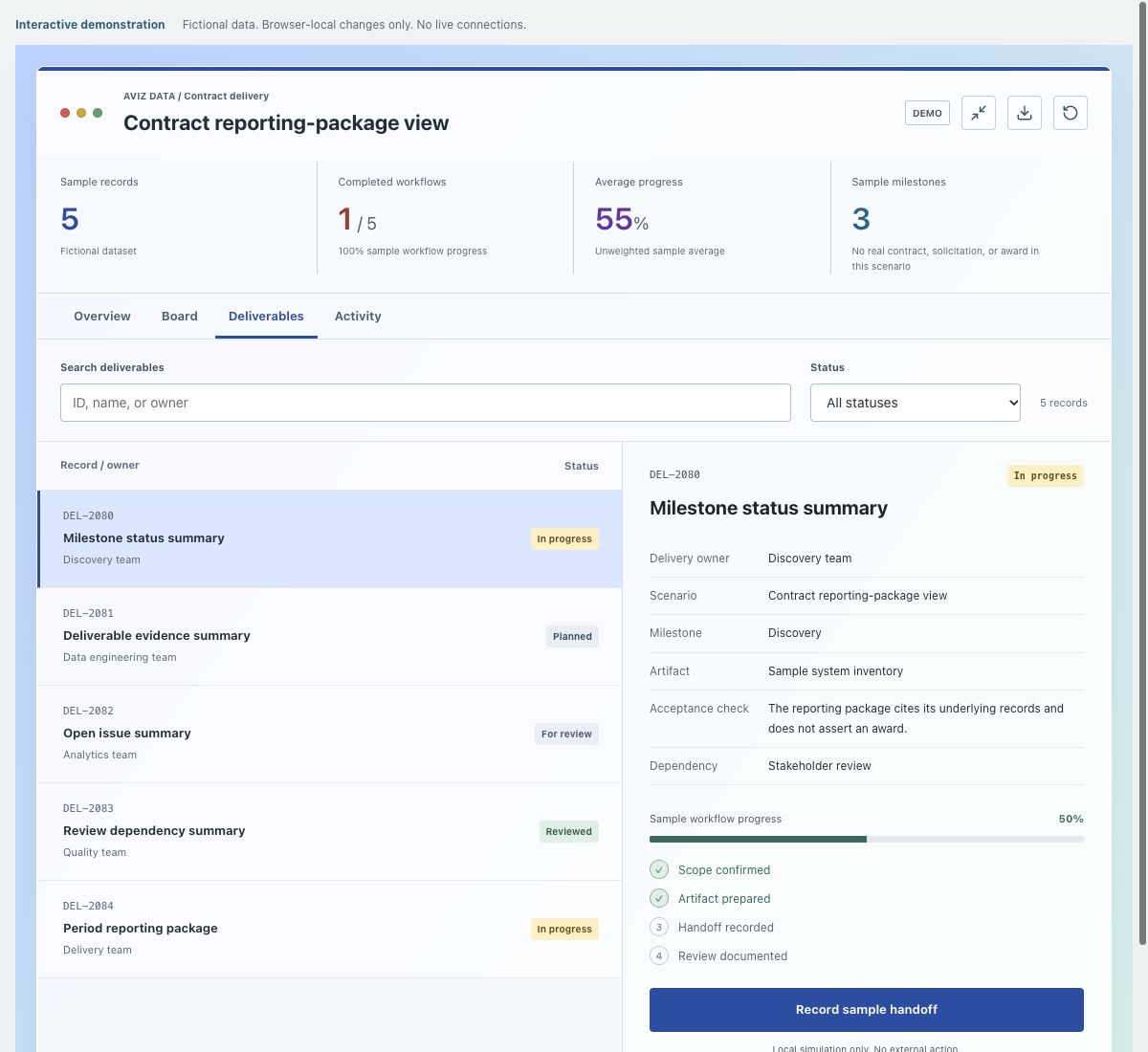 Screenshot of the fictional contract reporting-package view demonstration