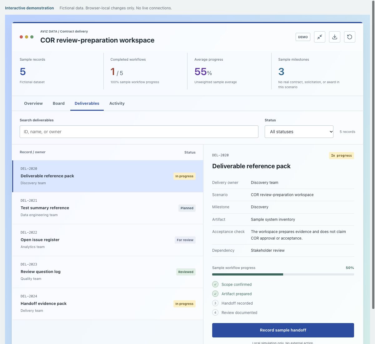 Screenshot of the fictional cor review-preparation workspace demonstration