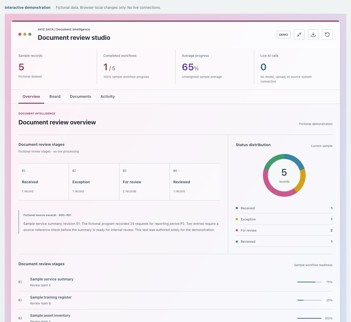 Screenshot of the fictional document review studio demonstration