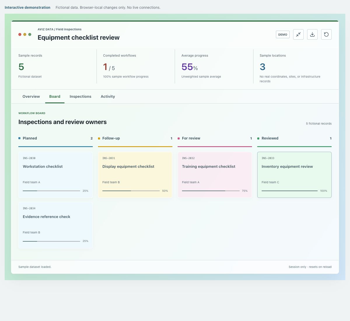 Screenshot of the fictional equipment checklist review demonstration