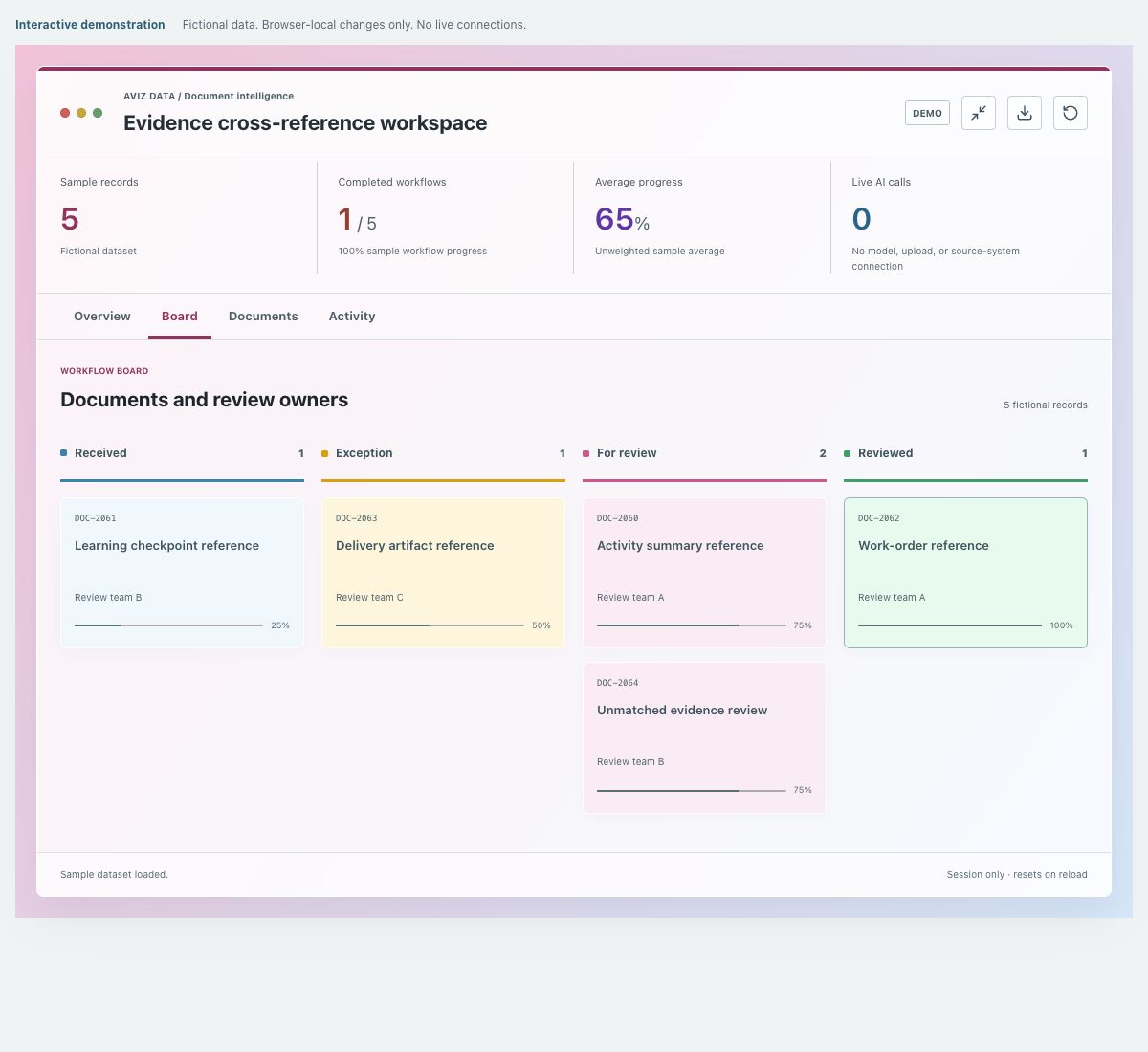 Screenshot of the fictional evidence cross-reference workspace demonstration
