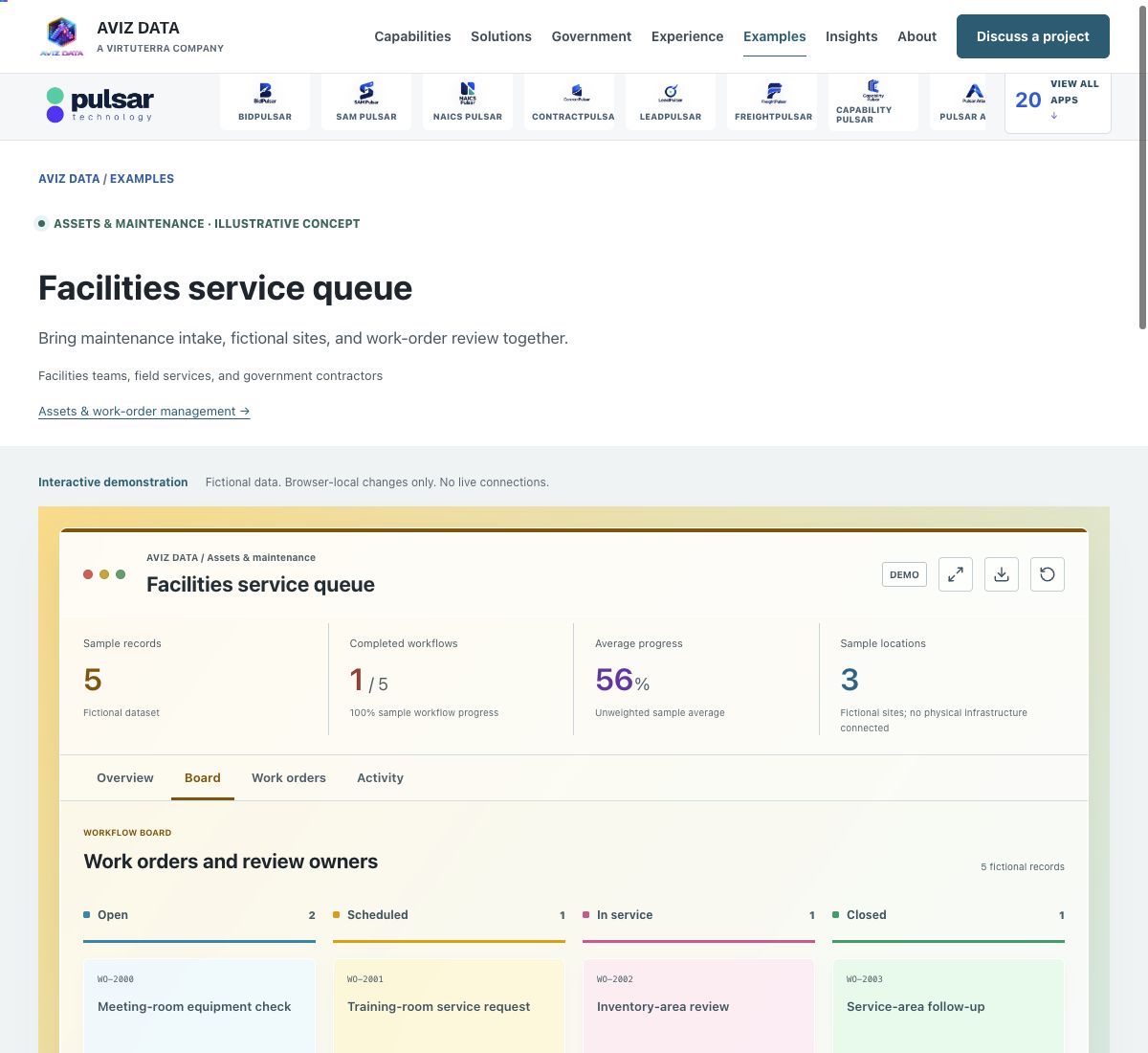 Screenshot of the fictional facilities service queue demonstration