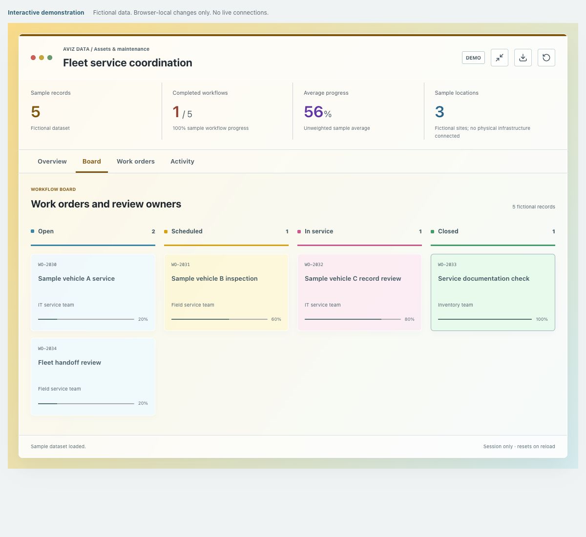 Screenshot of the fictional fleet service coordination demonstration
