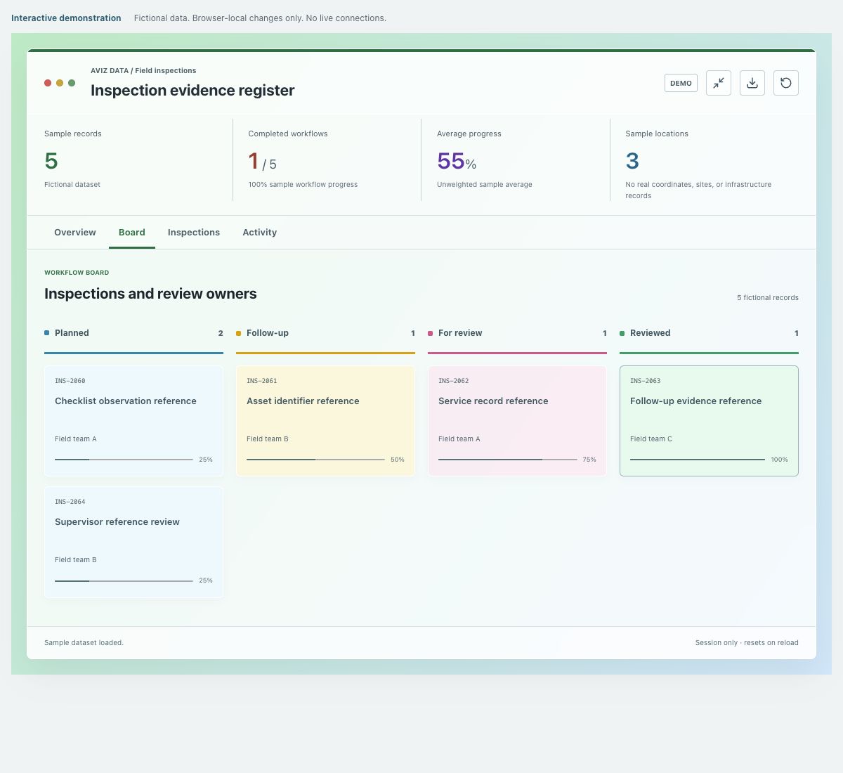 Screenshot of the fictional inspection evidence register demonstration