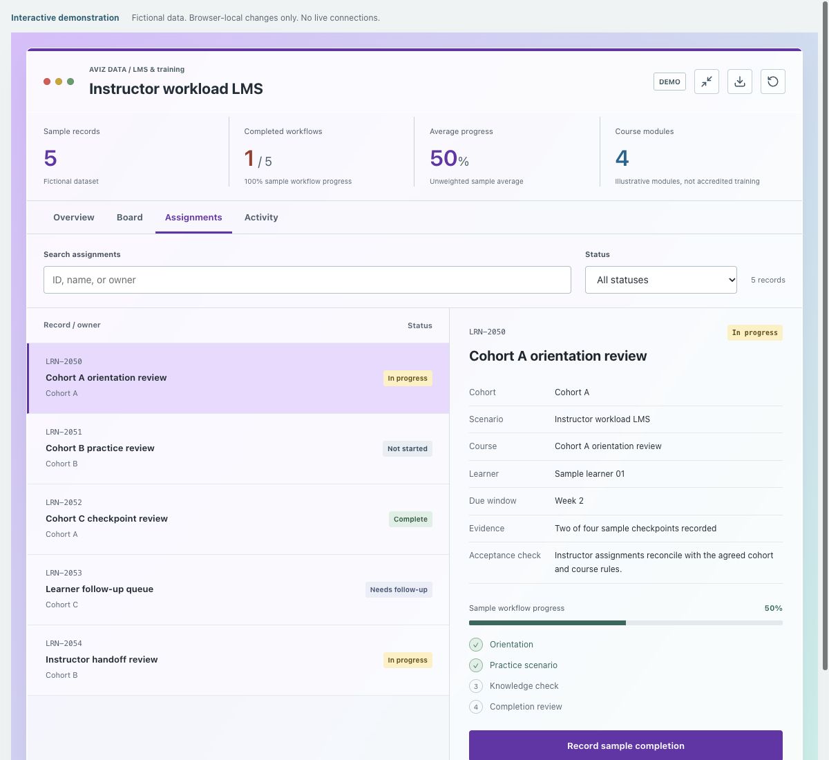 Screenshot of the fictional instructor workload lms demonstration