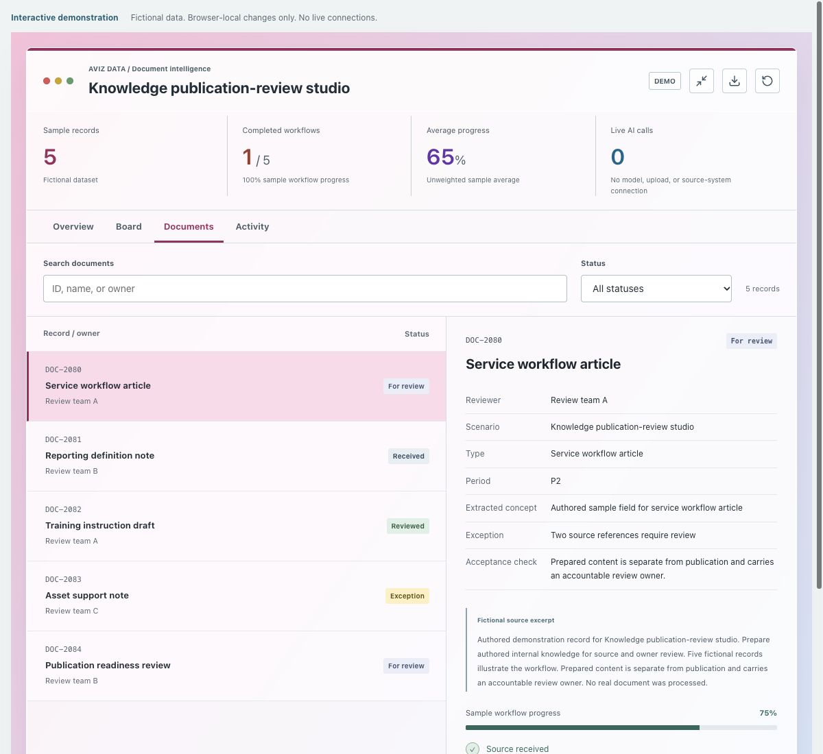 Screenshot of the fictional knowledge publication-review studio demonstration