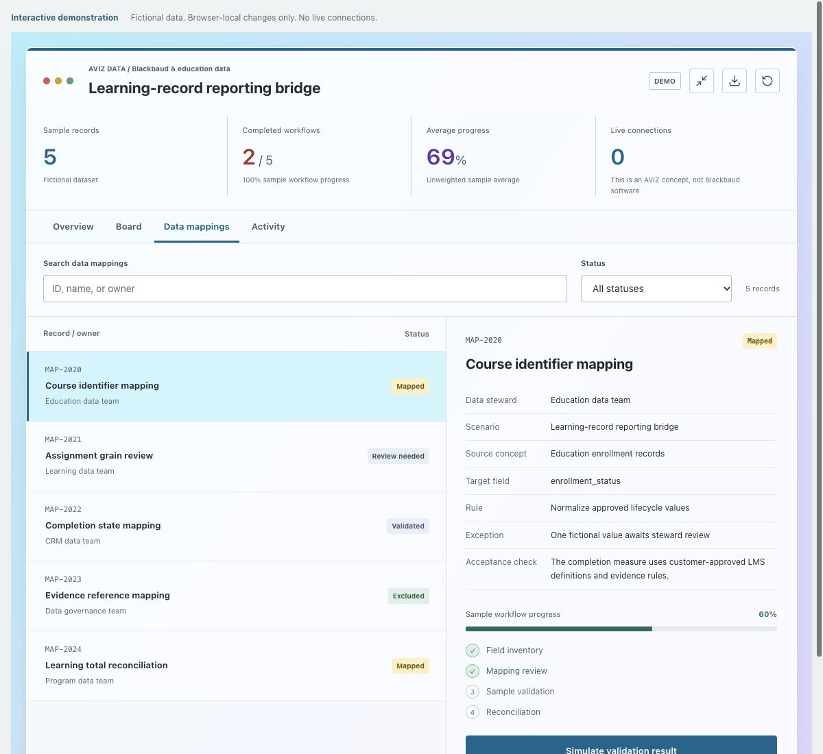Screenshot of the fictional learning-record reporting bridge demonstration