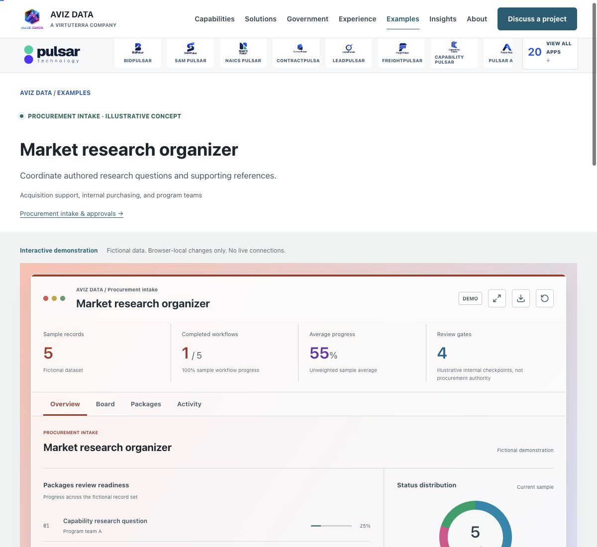 Screenshot of the fictional market research organizer demonstration