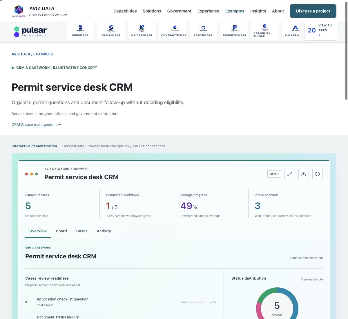 Screenshot of the fictional permit service desk crm demonstration