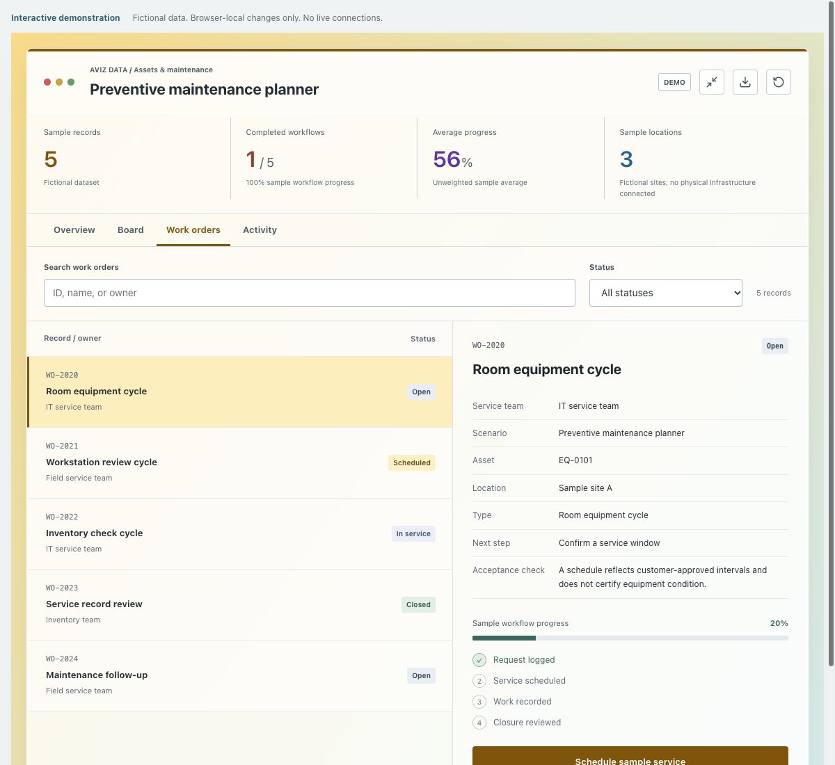 Screenshot of the fictional preventive maintenance planner demonstration