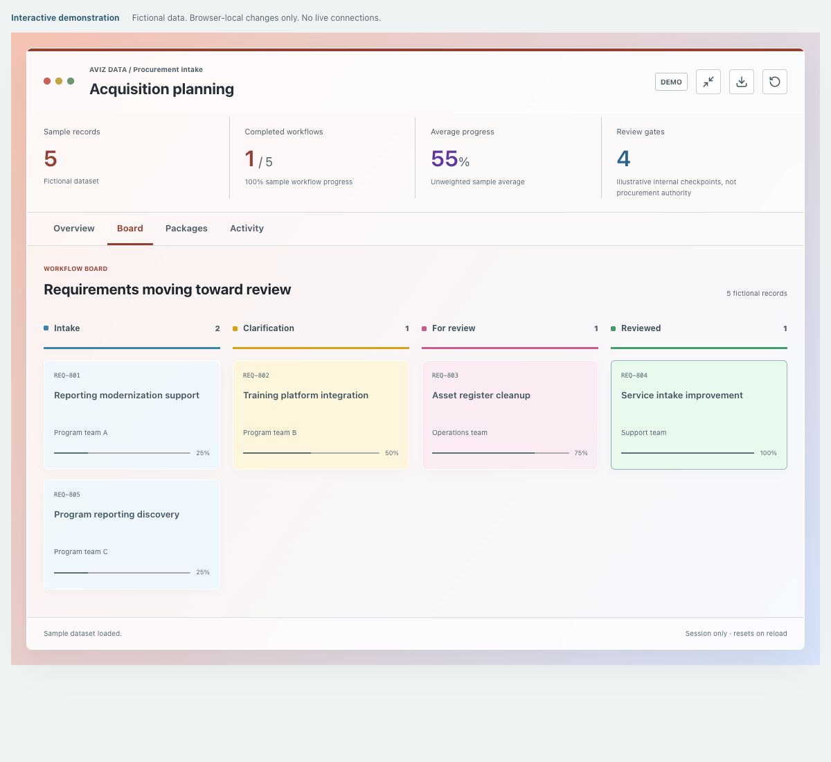 Screenshot of the fictional acquisition planning demonstration