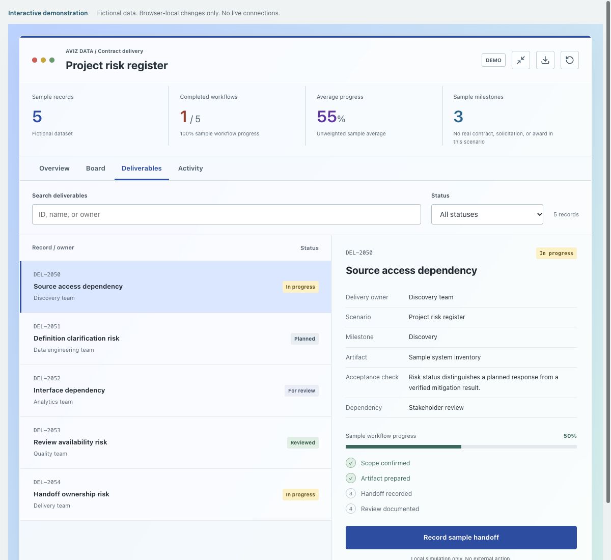 Screenshot of the fictional project risk register demonstration