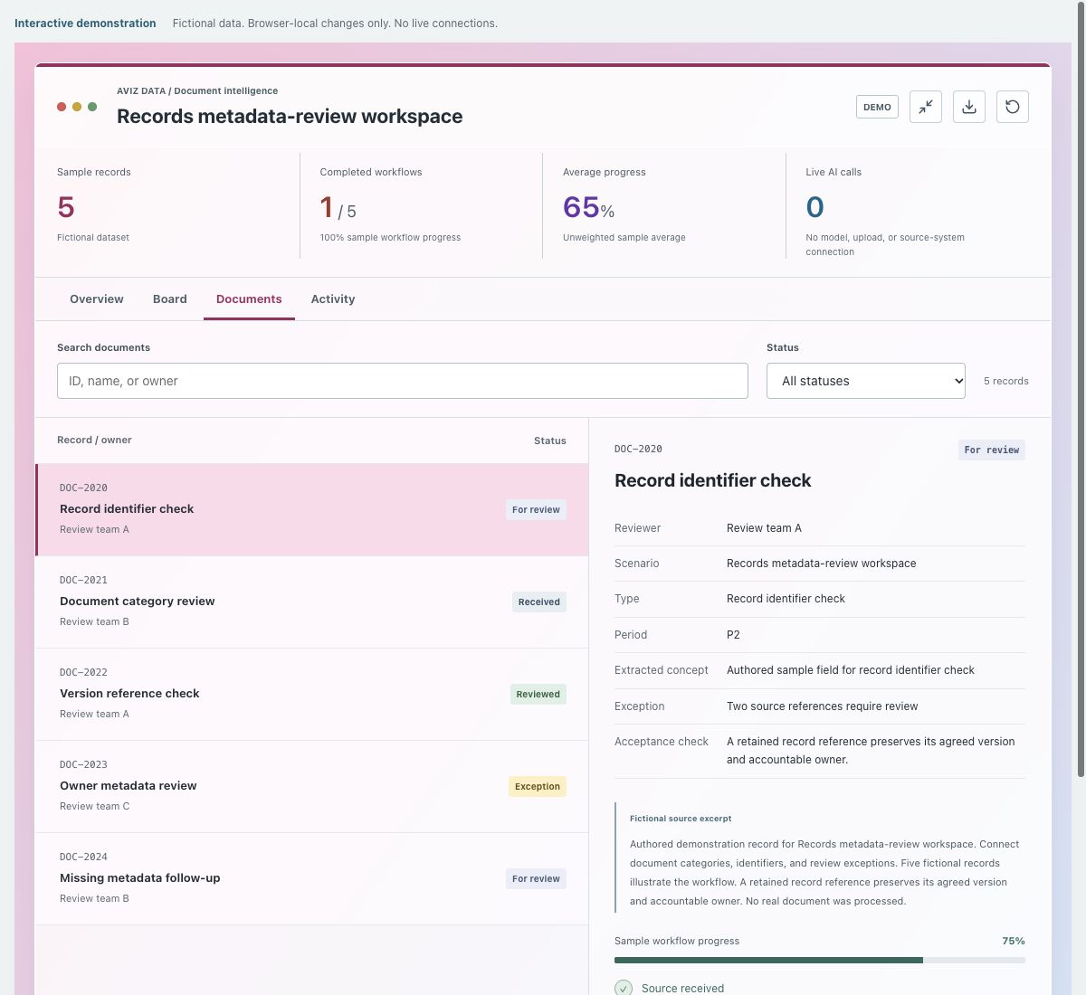 Screenshot of the fictional records metadata-review workspace demonstration