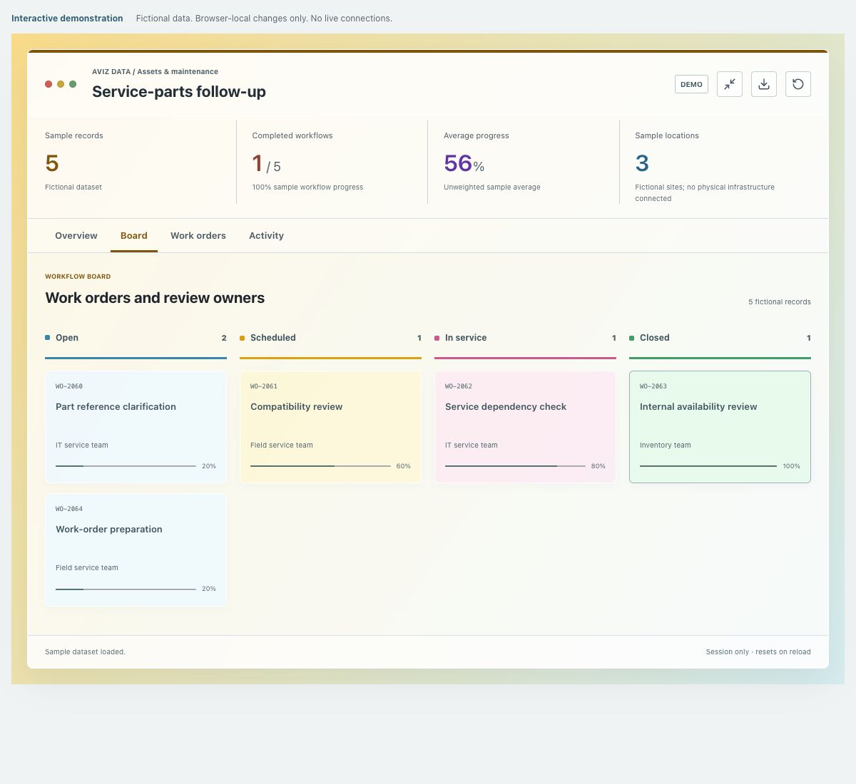 Screenshot of the fictional service-parts follow-up demonstration