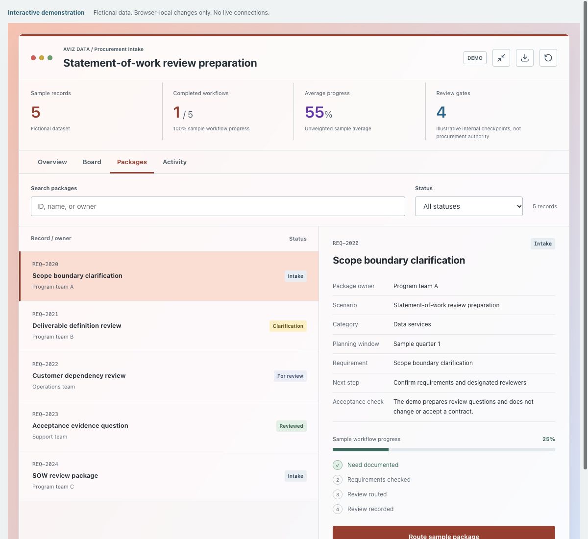 Screenshot of the fictional statement-of-work review preparation demonstration