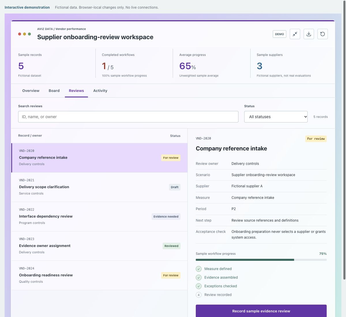 Screenshot of the fictional supplier onboarding-review workspace demonstration