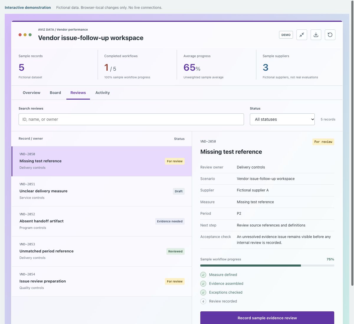 Screenshot of the fictional vendor issue-follow-up workspace demonstration