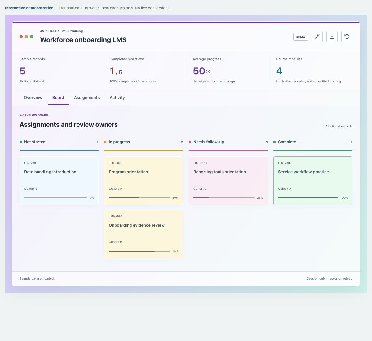 Screenshot of the fictional workforce onboarding lms demonstration